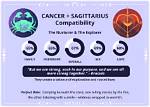 Cancer and Sagittarius Relationship: a Deep Dive into Compatibility