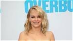Exploring the Controversy Surrounding Anna Faris Nude Leaks