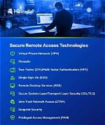 Iot Ssh Control: Secure Remote Access & Management Guide