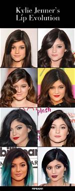 Kylie Jenner Hot: the Evolution of a Beauty Icon