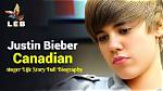 The Life and Career of Justin Bieber: a Deep Dive into the Journey of a Pop Icon